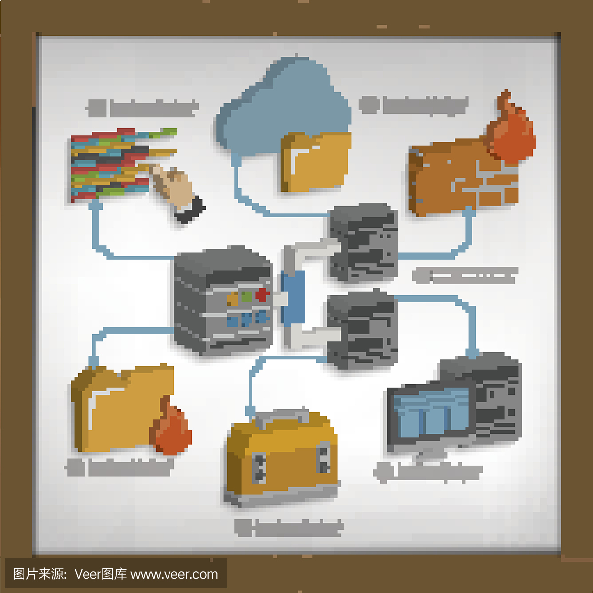 數(shù)據(jù)庫和網(wǎng)絡(luò)連接設(shè)計的白板,矢量